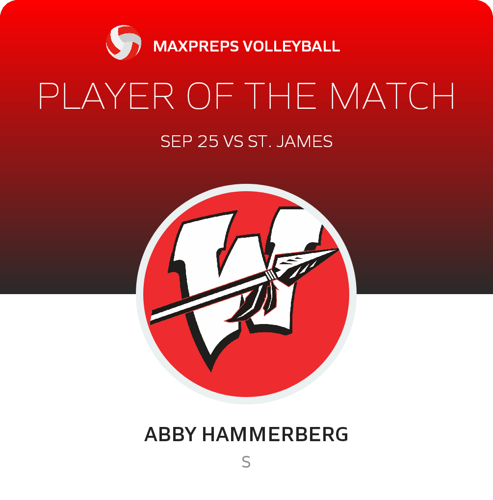 #25 Abby Hammerberg Player of the Game badge