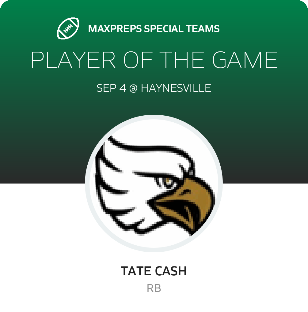 Players of the Game