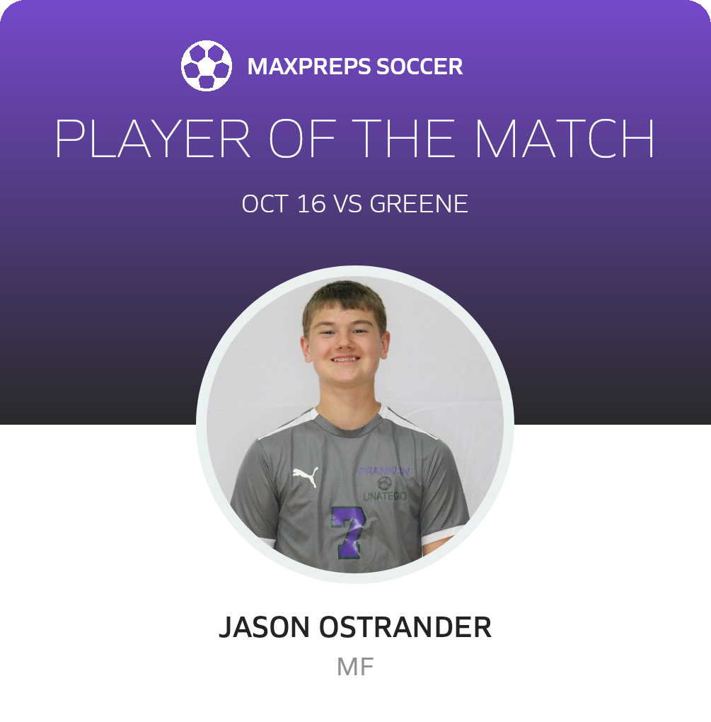 Player of the Match