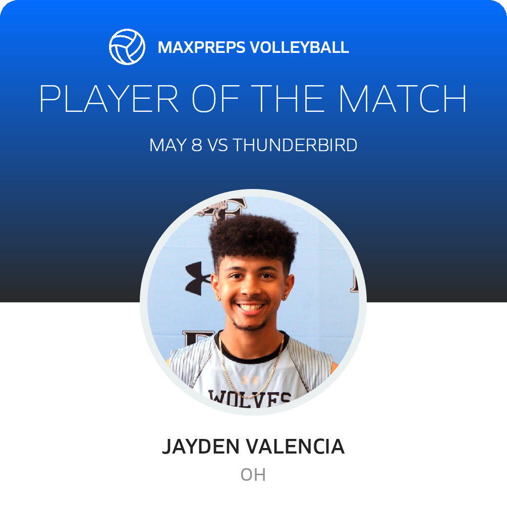 Player of the Match