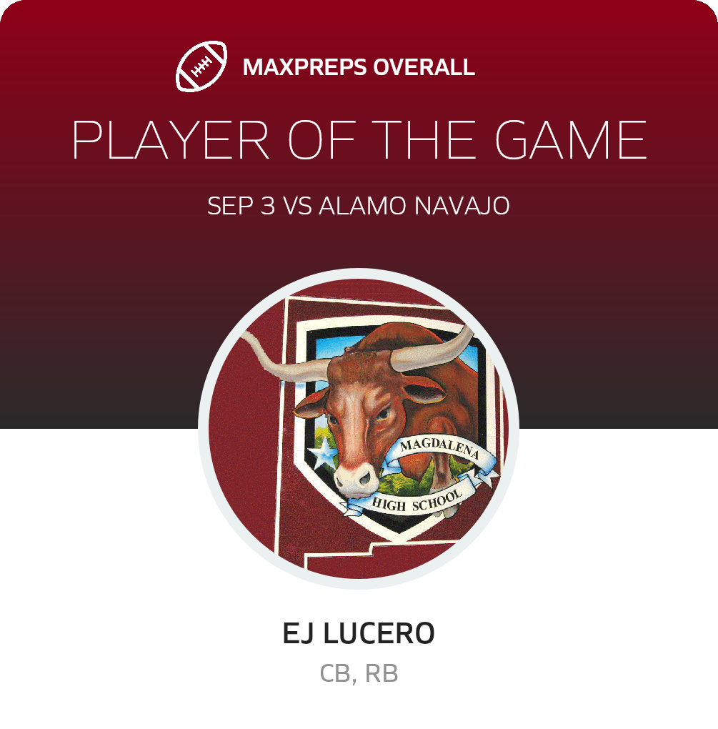 Players of the Game