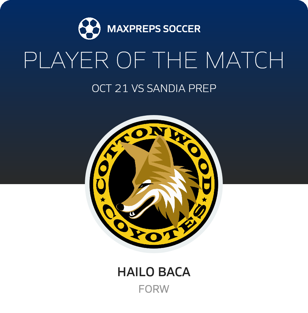 Player of the Match