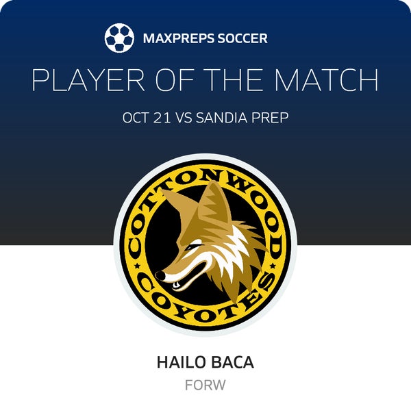 #13 Hailo Baca Player of the Game badge