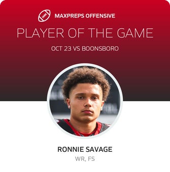 Players of the Game