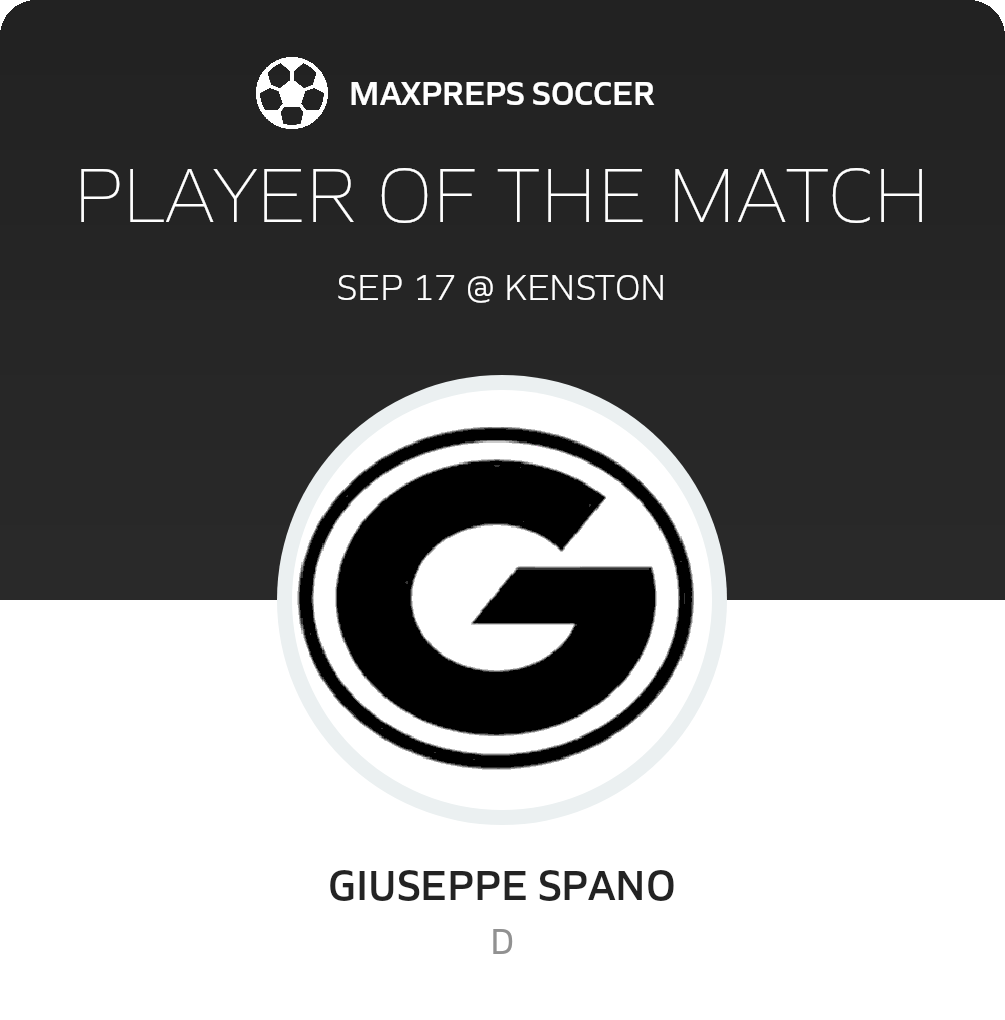 Player of the Match