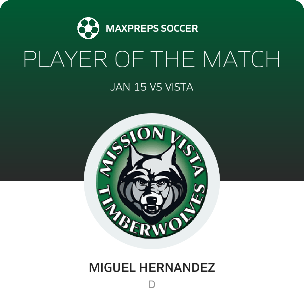 Player of the Match