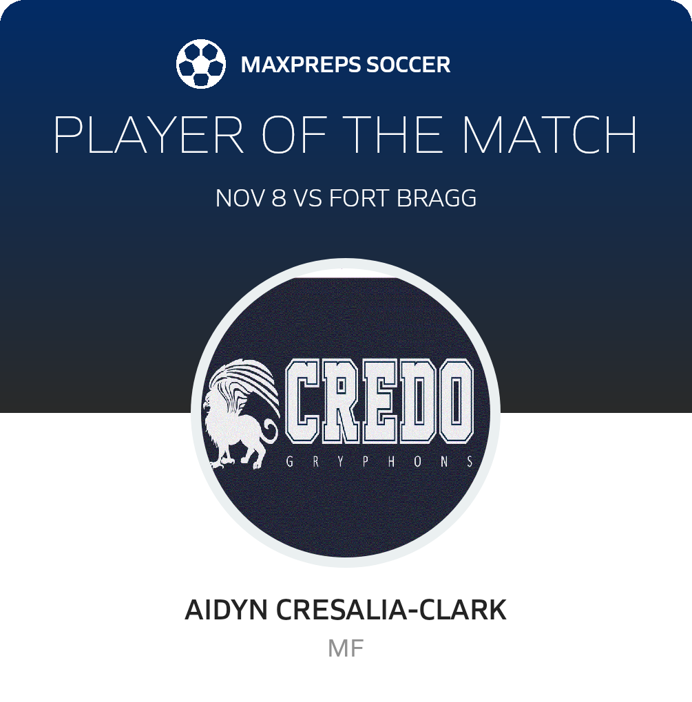 Player of the Match