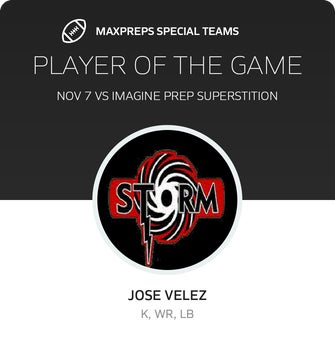 Players of the Game