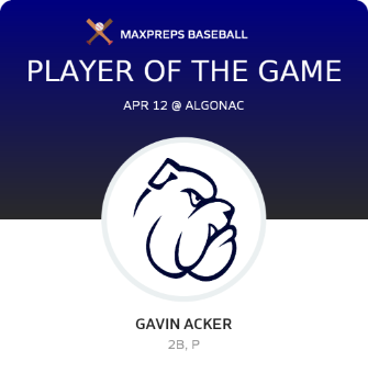 #23 Gavin Acker Player of the Game badge