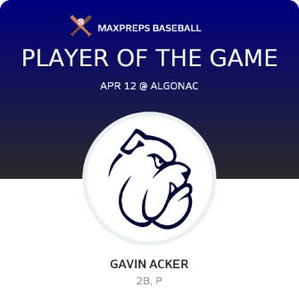 #23 Gavin Acker Player of the Game badge