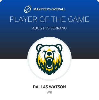 Players of the Game