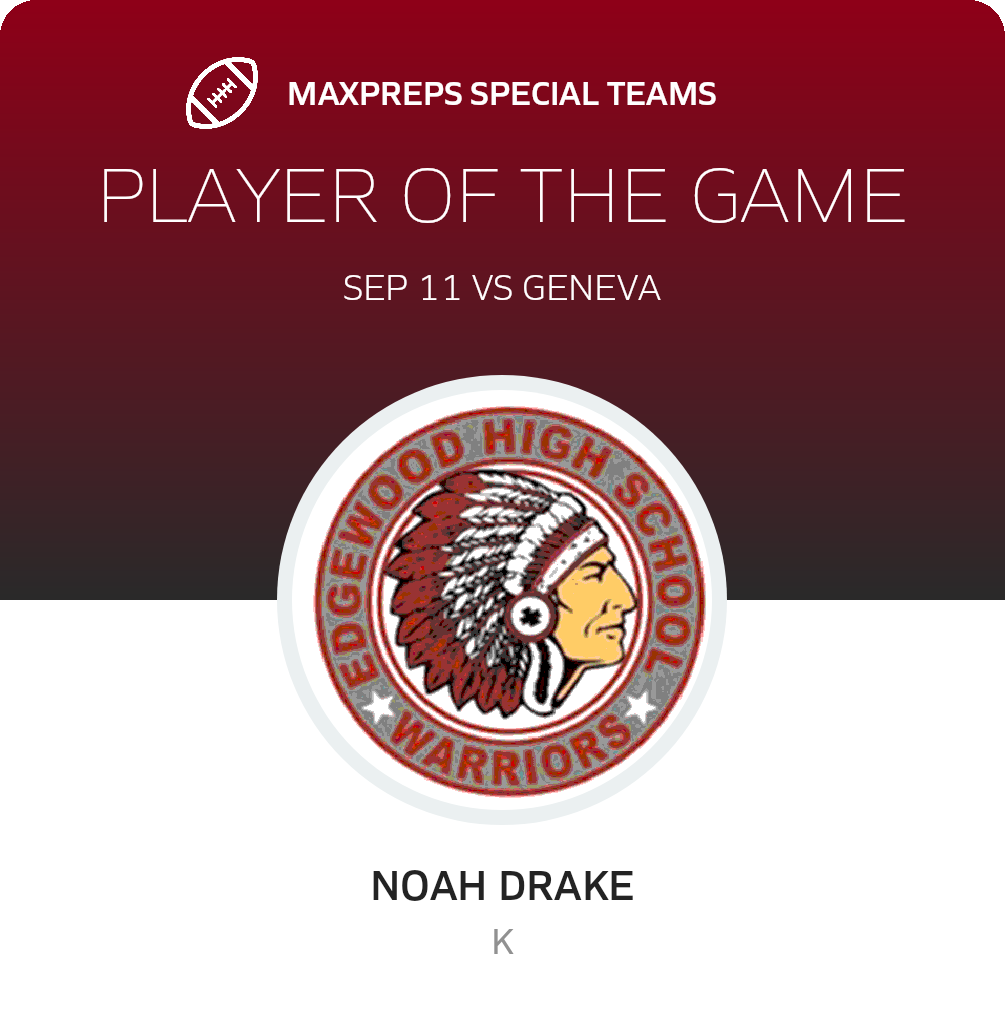 Players of the Game