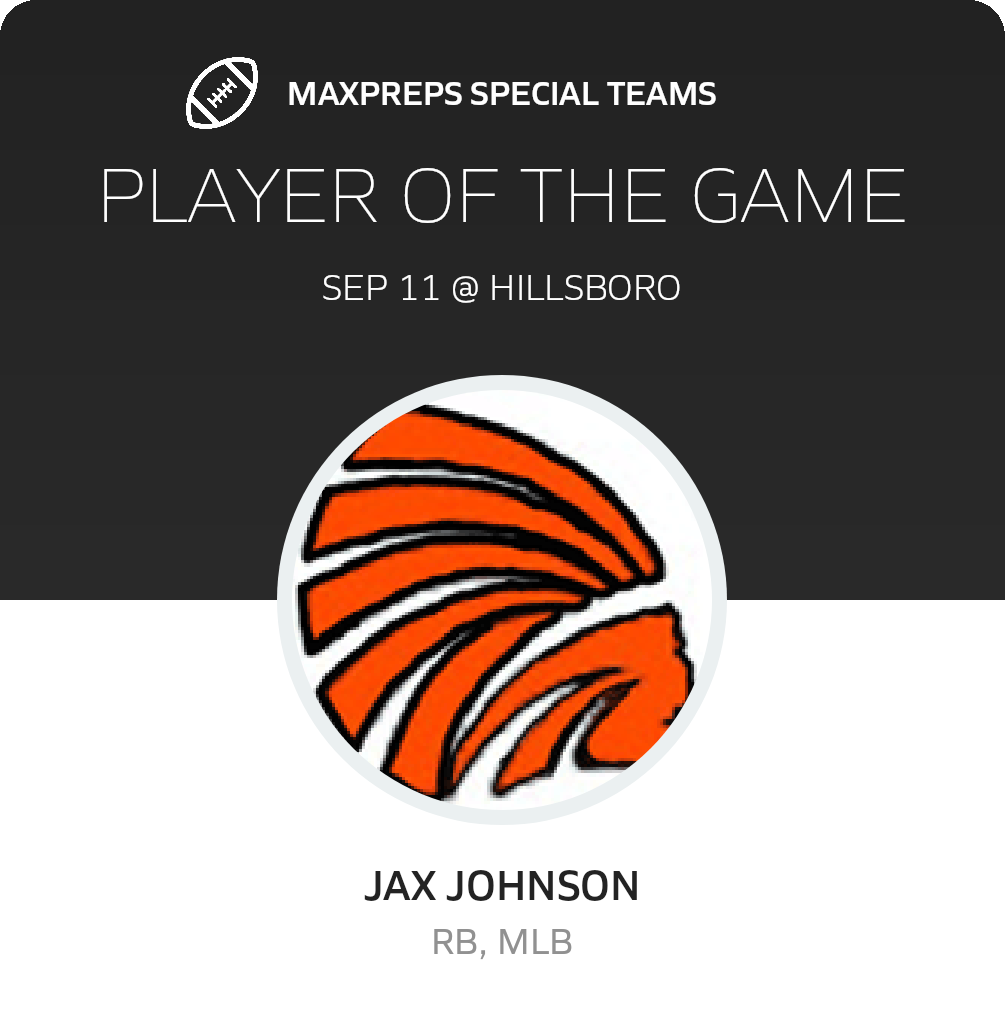 Players of the Game