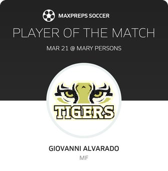 Player of the Match