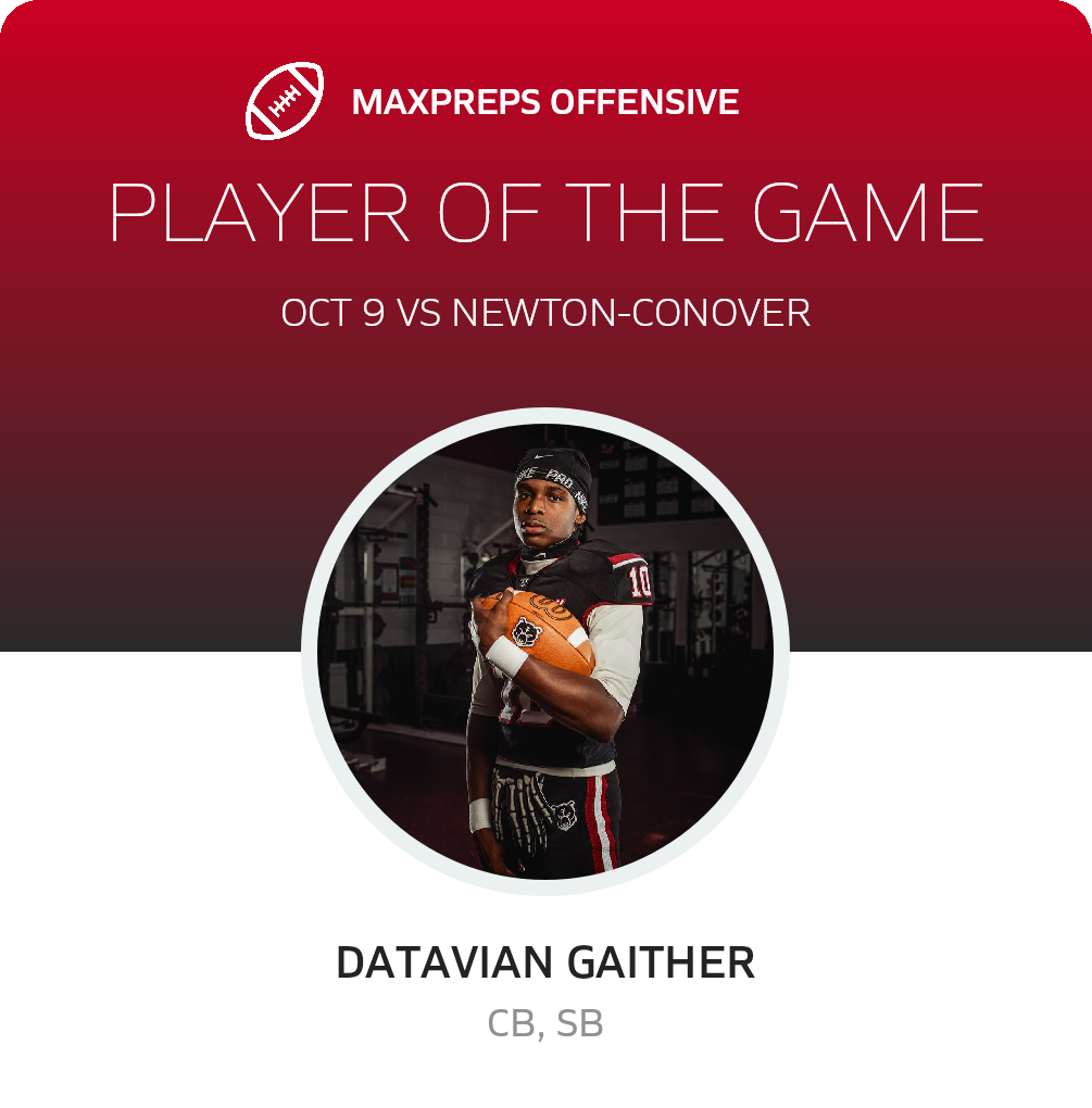 Players of the Game