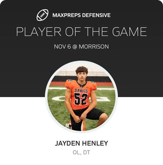Players of the Game