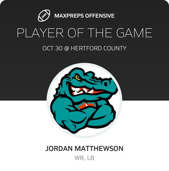 Players of the Game