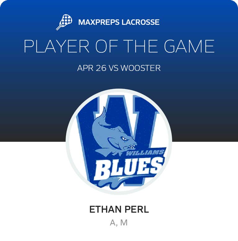 Player of the Game