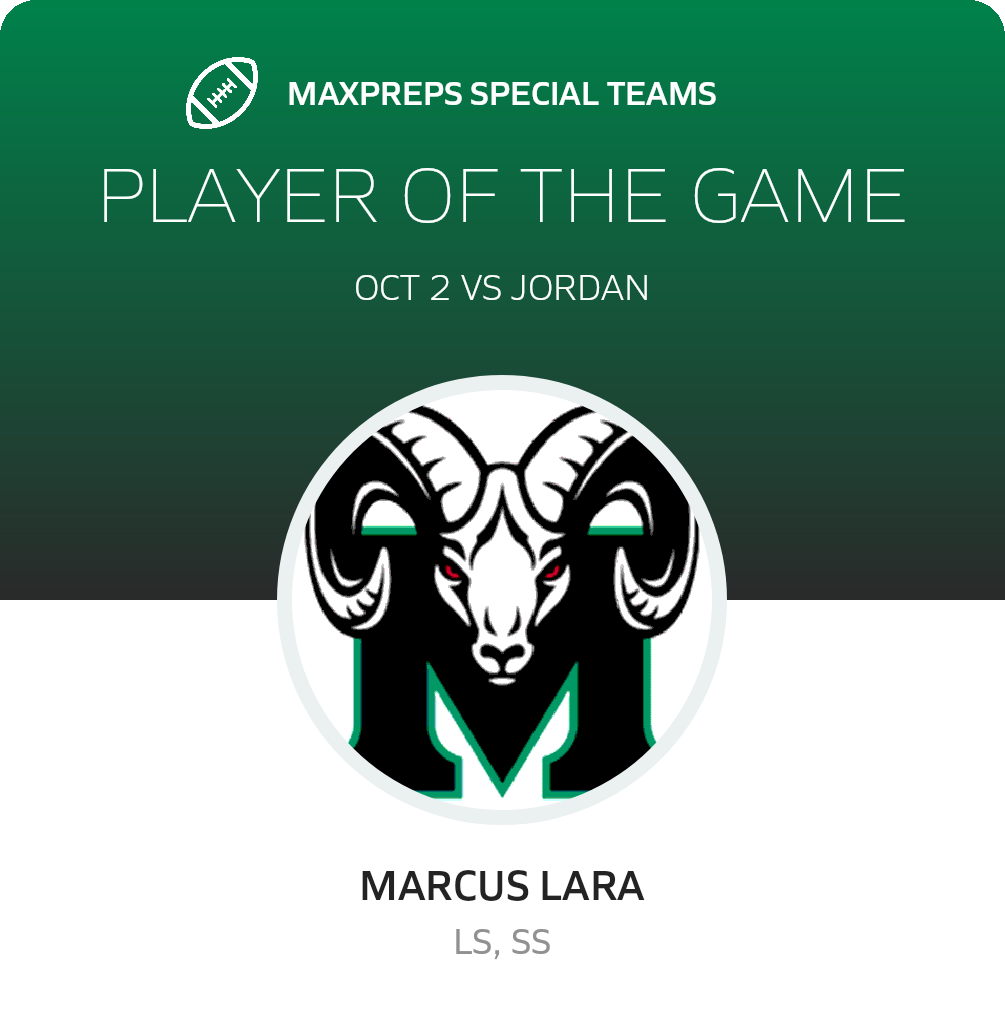 Players of the Game