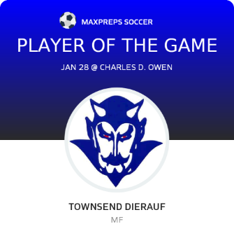 Player of the Game