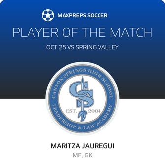 Player of the Match