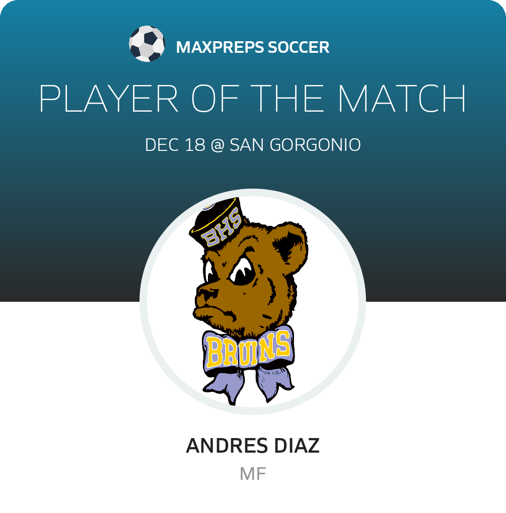 Player of the Game