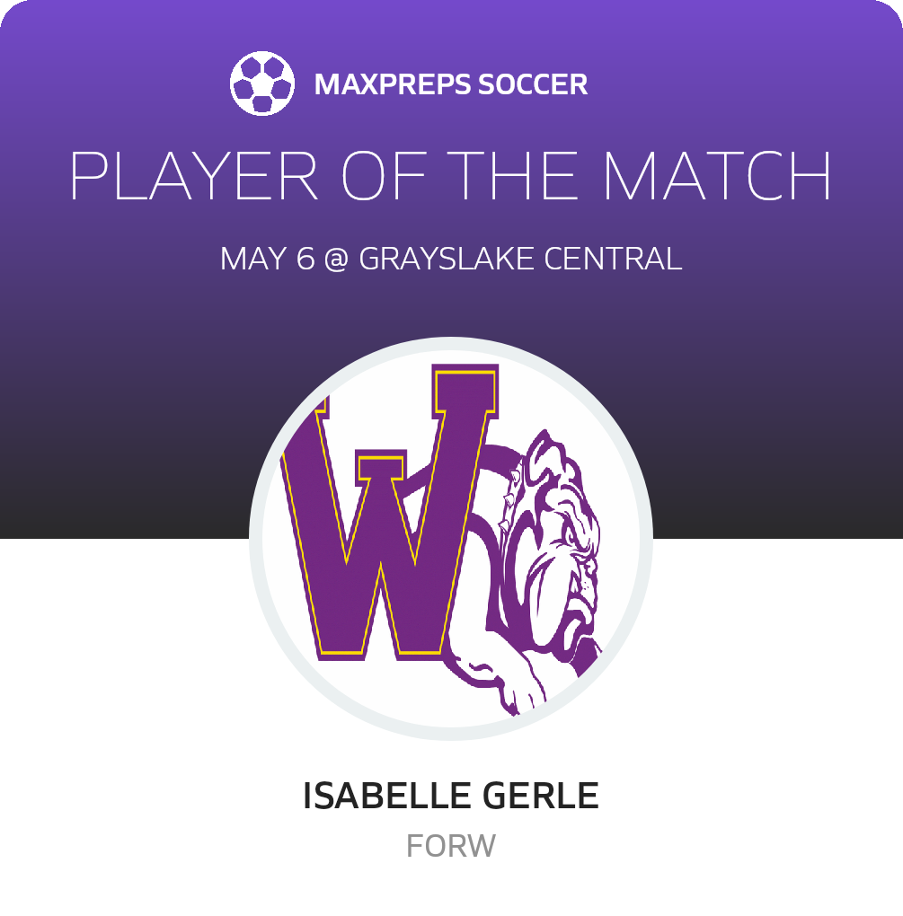 Player of the Match