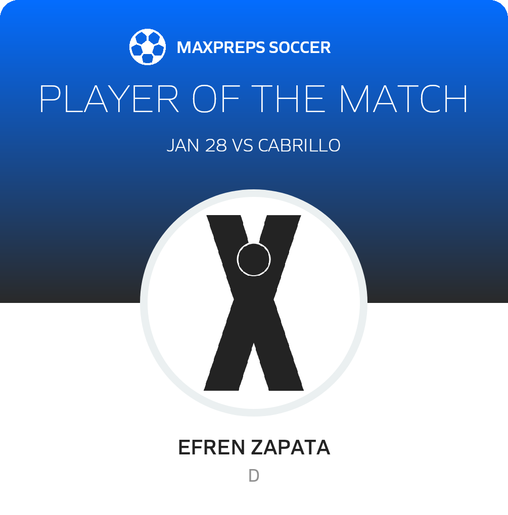 Player of the Match
