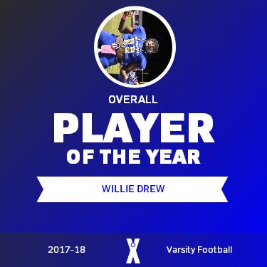 Player of the Year