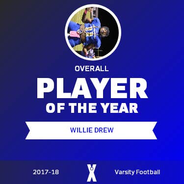 Player of the Year
