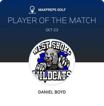 Player of the Match