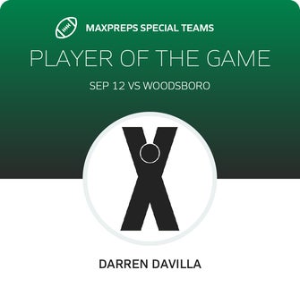 Players of the Game
