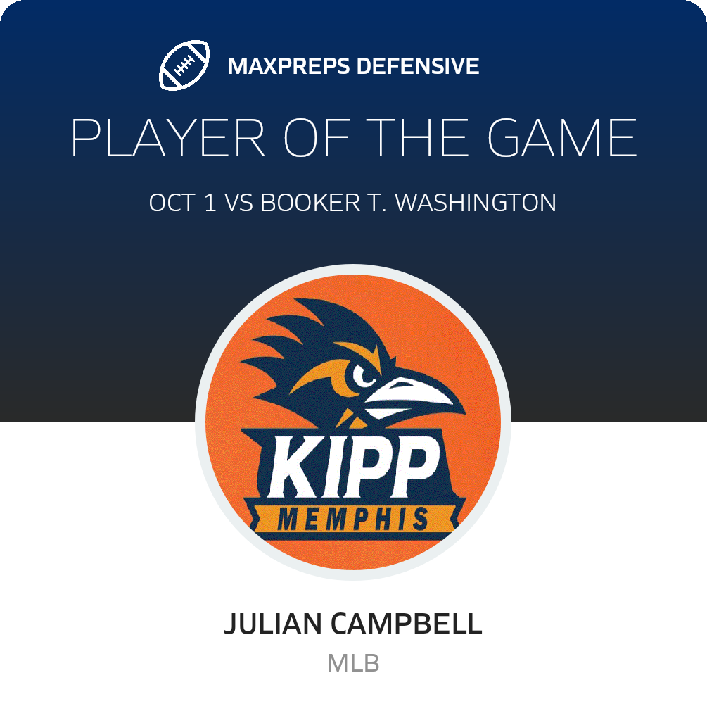 Players of the Game