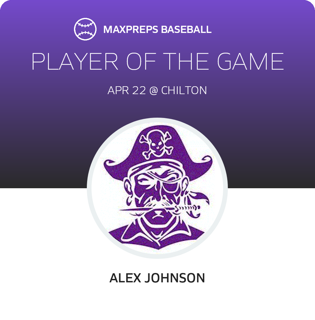 #4 Alex Johnson Player of the Game badge