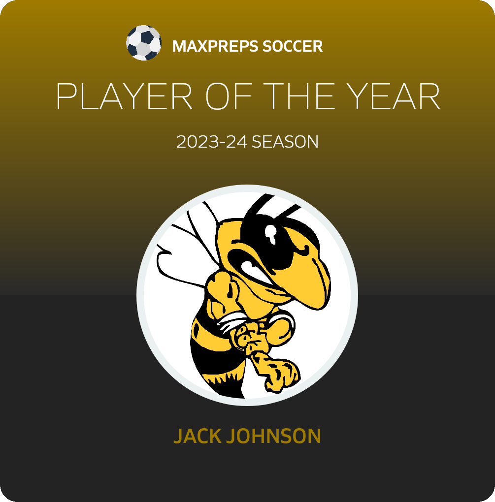 Player of the Year