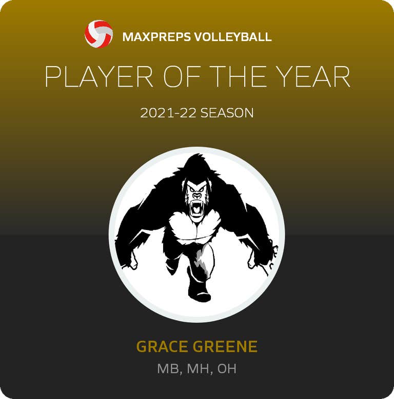 Player of the Year