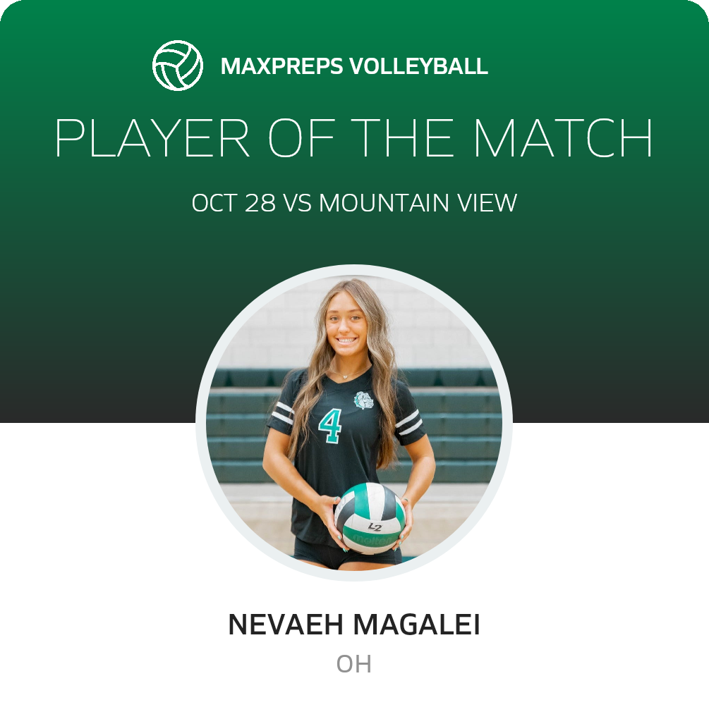 Player of the Match