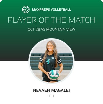 Player of the Match