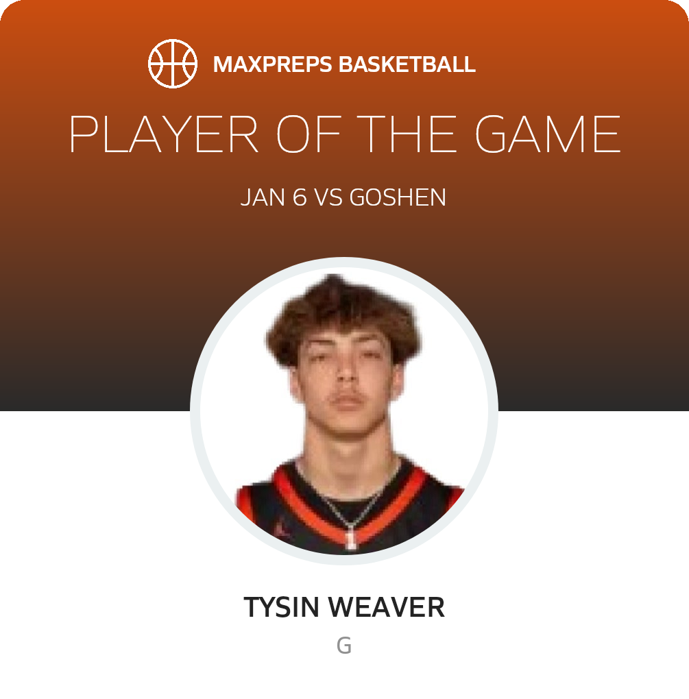 Player of the Game