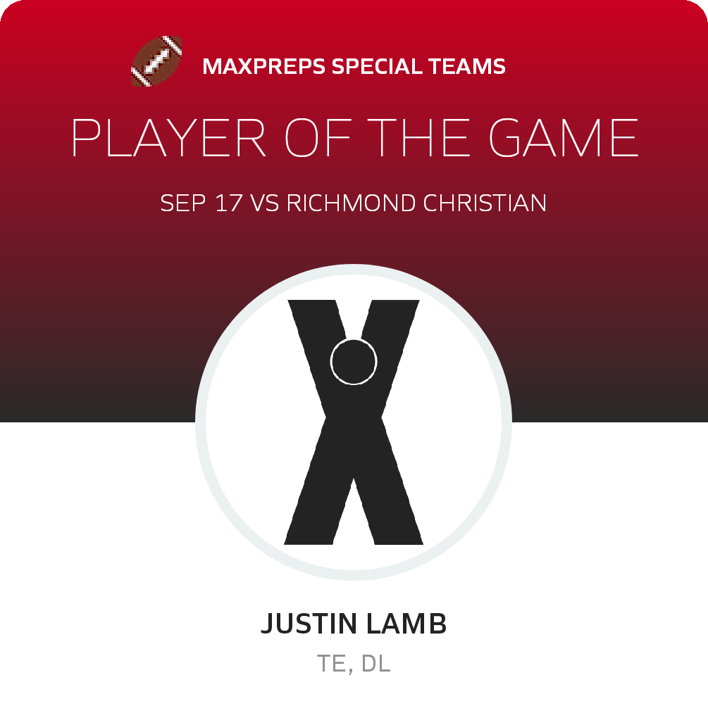 Player of the Game
