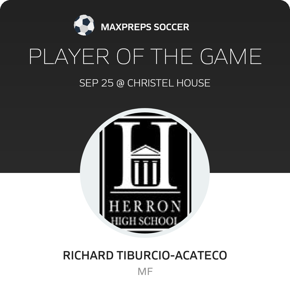 #4 R. Tiburcio-Acateco Player of the Game badge
