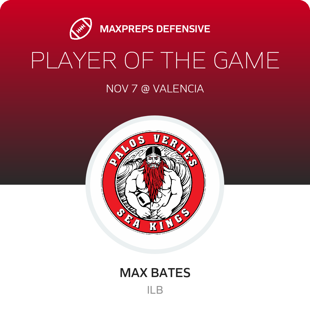 Players of the Game