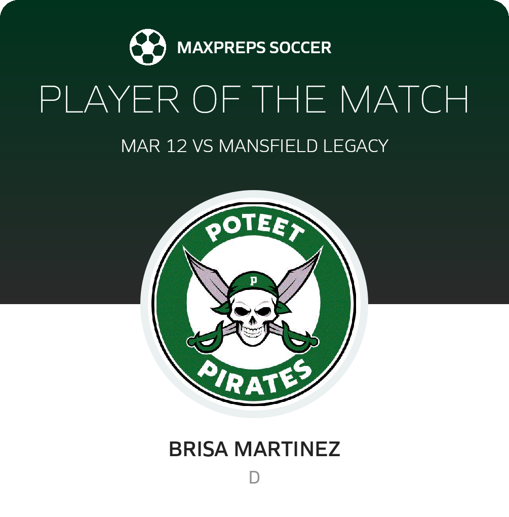 Player of the Match