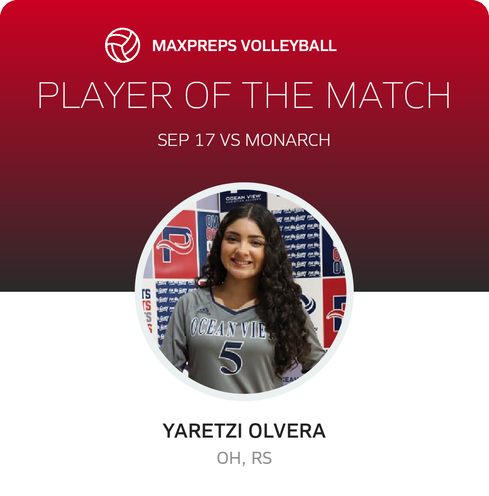 Player of the Match