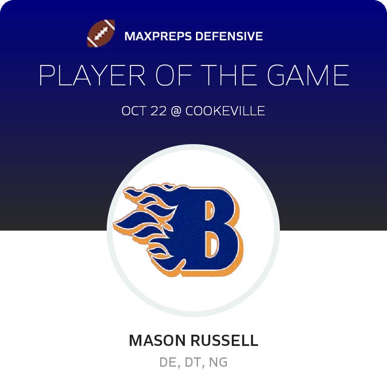 Player of the Game