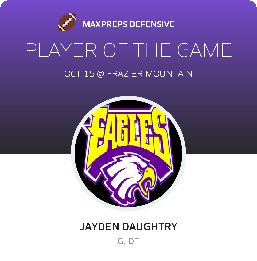 Player of the Game