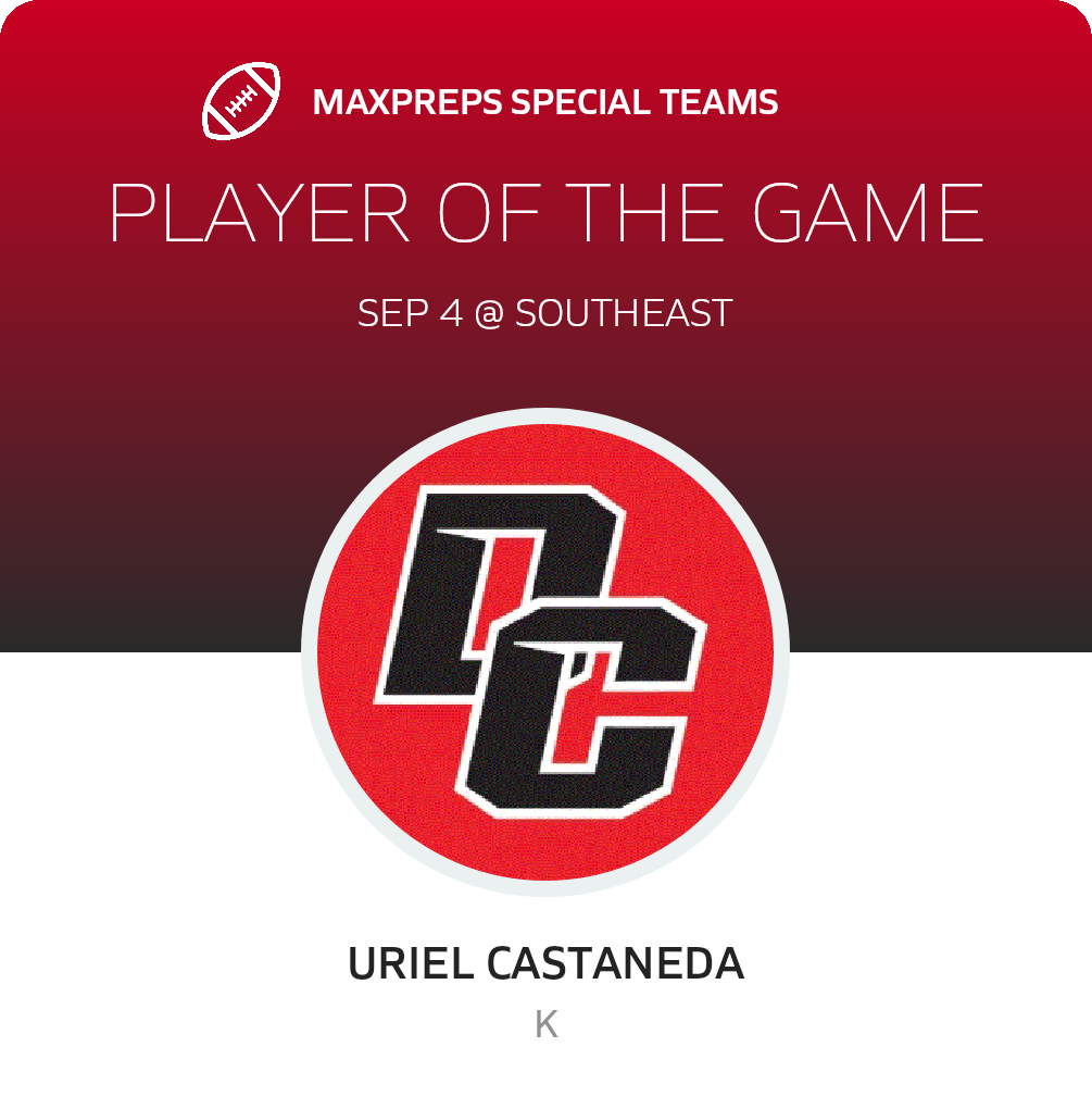 Players of the Game