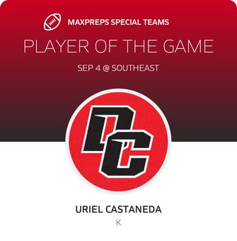 Players of the Game