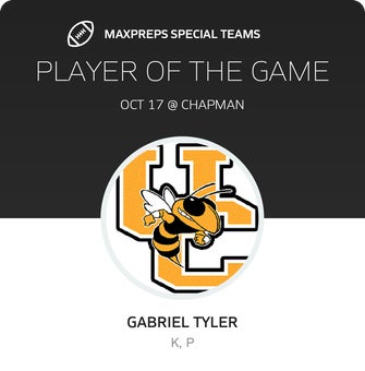Players of the Game