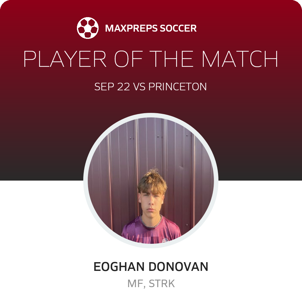 Player of the Match